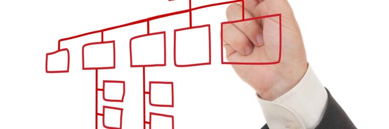 Demystifying HOA Rules
